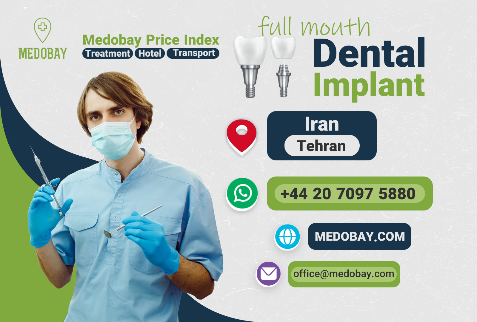 Full Mouth Dental Implant Tehran