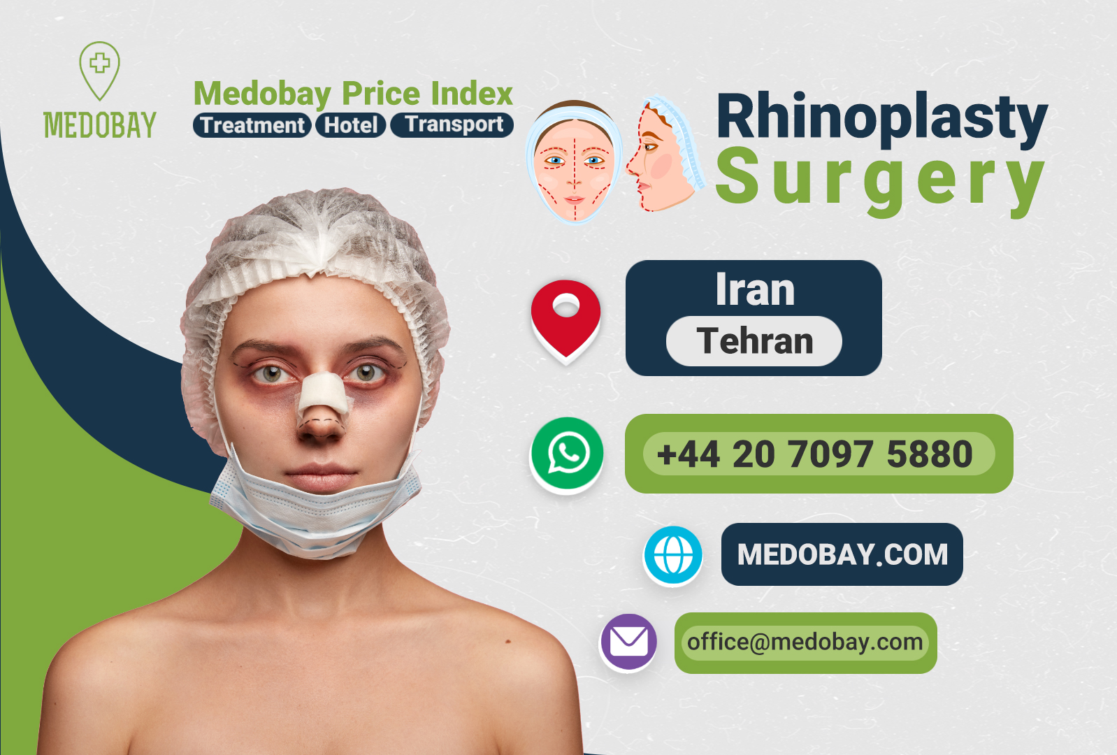 Rhinoplasty Surgery Tehran